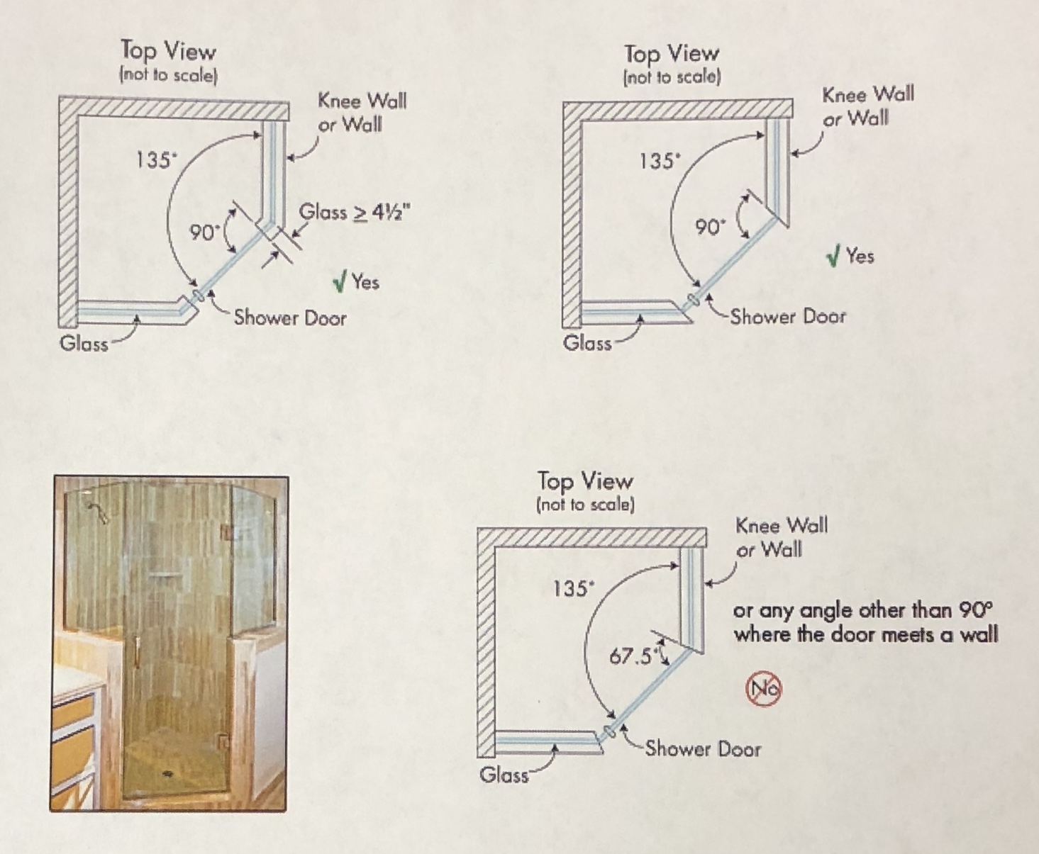 Tip 17 – Neo Angle Shower