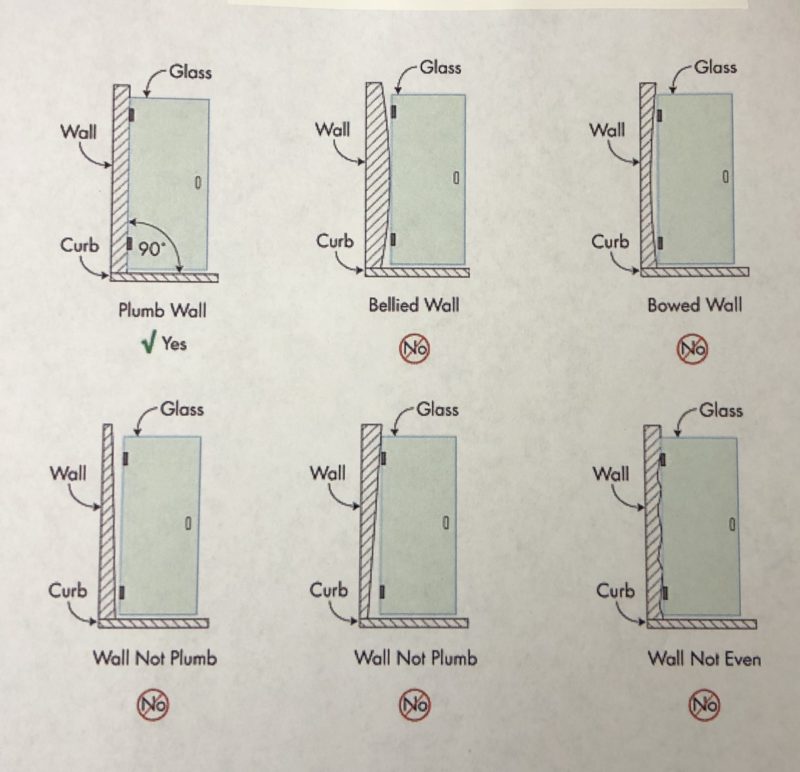 plumb wall plumb wall